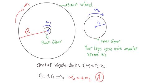 Newtonian Mechanics Why Is It Easier To Go Uphill On A Lower Gear