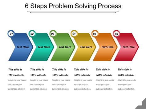 6 Steps Problem Solving Process Powerpoint Slide Presentation