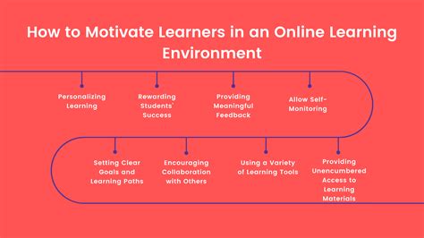 How To Motivate Learners In An Online Learning Environment