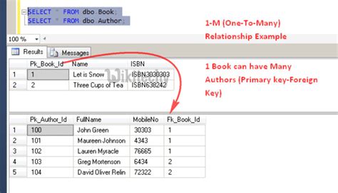 Create Table With Foreign Key Oracle Sql Brokeasshome Com