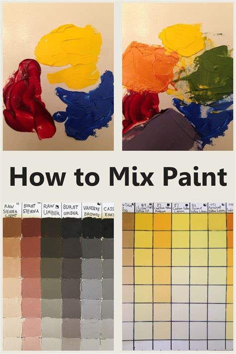Oil Painting Color Mixing Chart