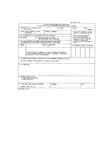 Figure 2 11 Da Form 199 Physical Evaluation Board Proceedings