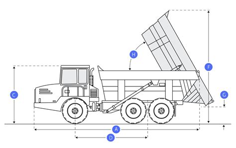 Bell B40d 6×6 Articulated Dump Truck Dimensions And Specs