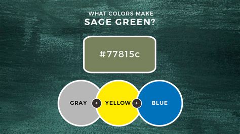 How To Make Sage Green With Acrylic Paint