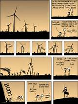 Wind Power Jokes Pictures