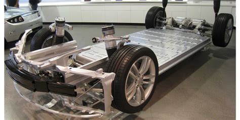 Las Nuevas Baterías De Tesla Motors Y Su Importancia Para El Futuro