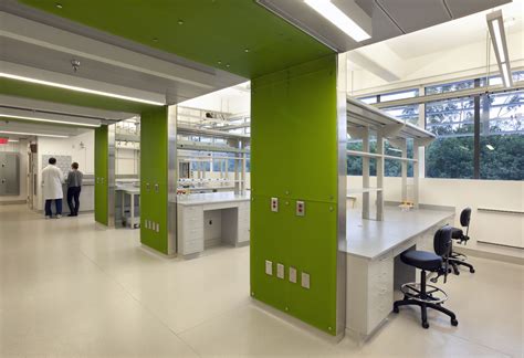 Good Use Of Colour And Delineation Of Lab And Connecting Space