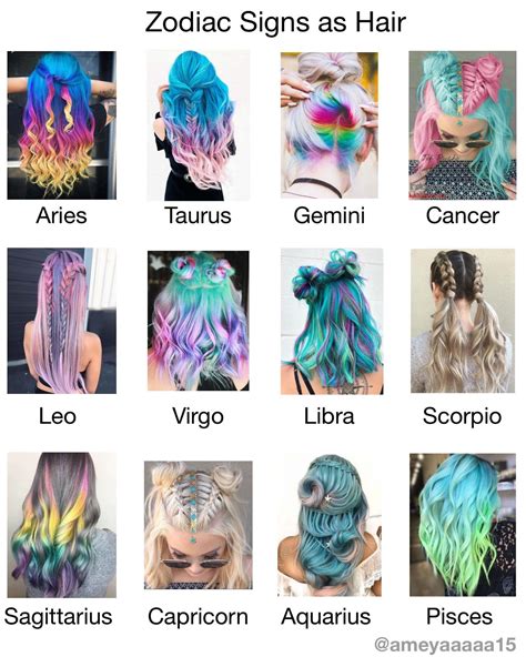 The Signs As Hairstyles Virgo Is Gorgeous Zodiac Hair Signs Kleurrijk Haar Leuk Haar