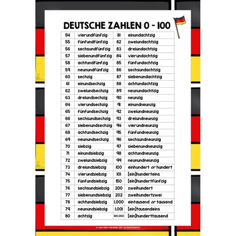 German Numbers 0 100 List Freebie 1