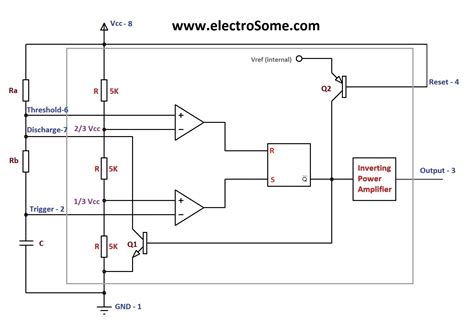Jul 24, 2019 · the working principle of the 555 timer is by considering the block diagram of the 555 timer ic. Astable Multivibrator using 555 Timer