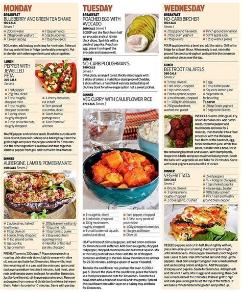 Learn how lifestyle changes and early treatments can have the power to stop diabetes before it starts. 20 Best Pre Diabetic Diet Recipes - Best Diet and Healthy ...