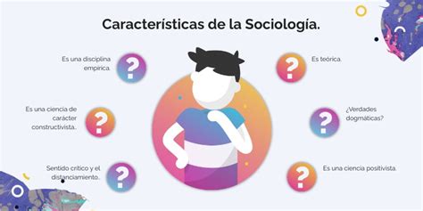 Características De La Sociología