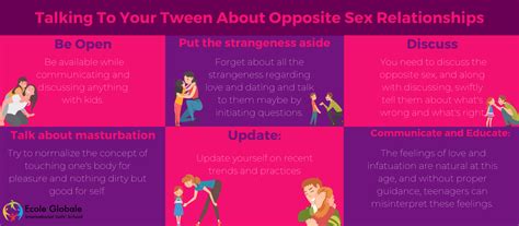 Talking To Your Tween About Opposite Sex Relationships