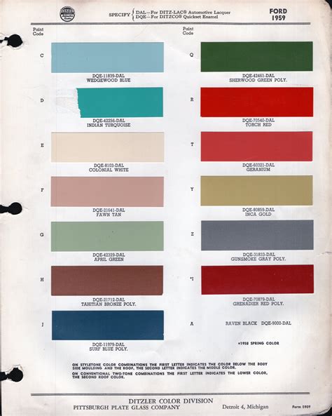 Paint Chips 1959 Ford Edsel