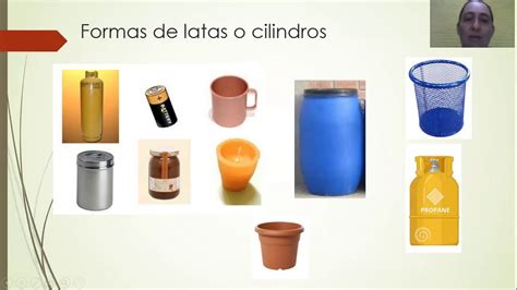 Objeto Que Parece Um Cilindro