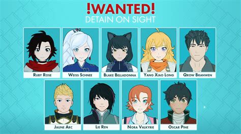 rwby vol 7 chapter 12 discussion with friends like these fandemonium network