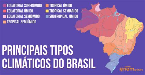 Principais tipos climáticos do Brasil e suas características