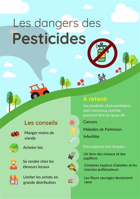 Appel à Linterdiction De Tous Les Pesticides La Mobilisation Samplifie