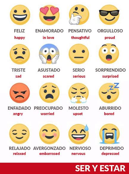 Emociones Ser Y Estar Aprende Español Online