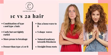 Hair Types 2021 How To Style Your Curly Wavy Straight Hair Lupon
