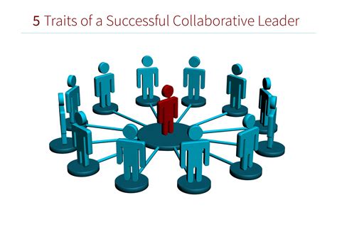 Five traits of a successful collaborative leader | CollaborateCloud