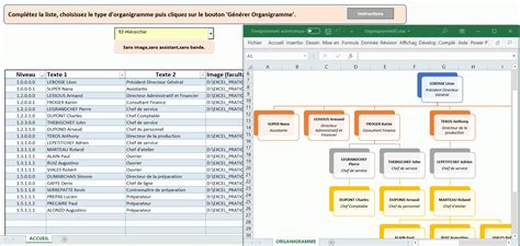 Een Organigram Maken In Excel Organigram Maken In Excel