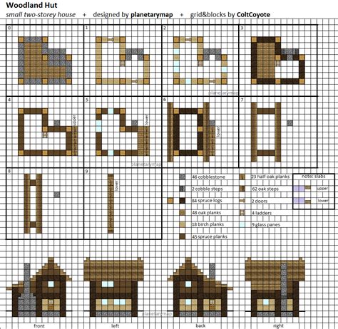 Woodland Hut Small Minecraft House Blueprint By Planetarymap On