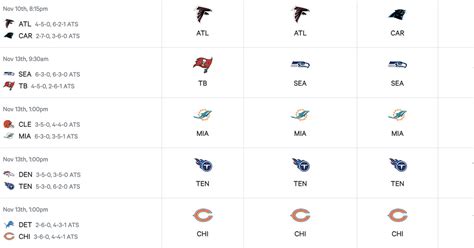 Our Expert Picks For Nfl Week 10