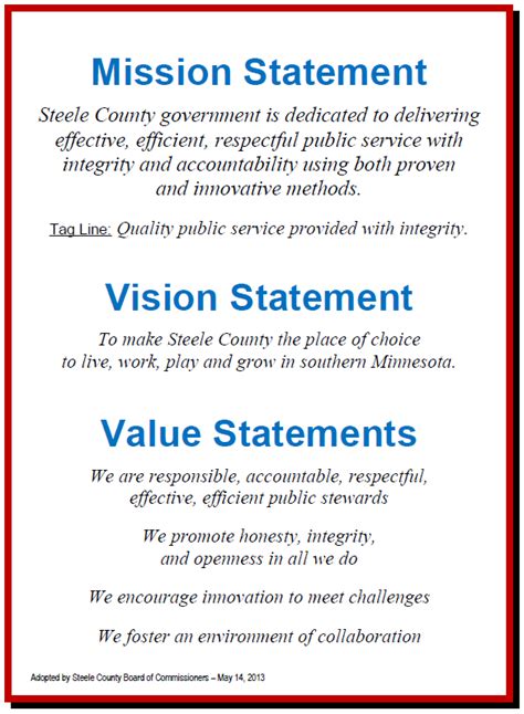 Mission Vision Values Statements Business Mission Statement Mission