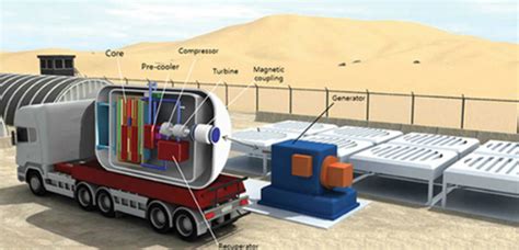 Small Modular Reactors For Nuclear Power Hope Or Mirage