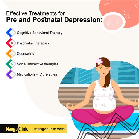 How To Deal With Depression During Pregnancy Mango Clinic