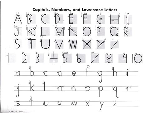 handwriting  tears letter formation charts