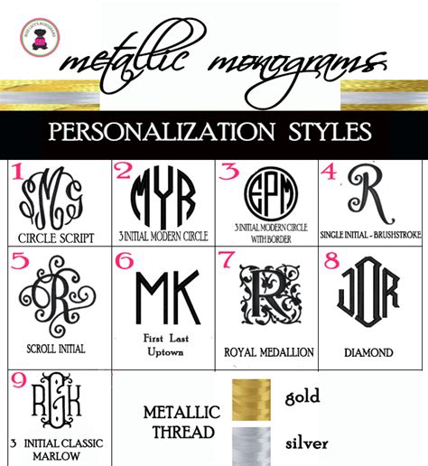 Monogram Styles And Fonts