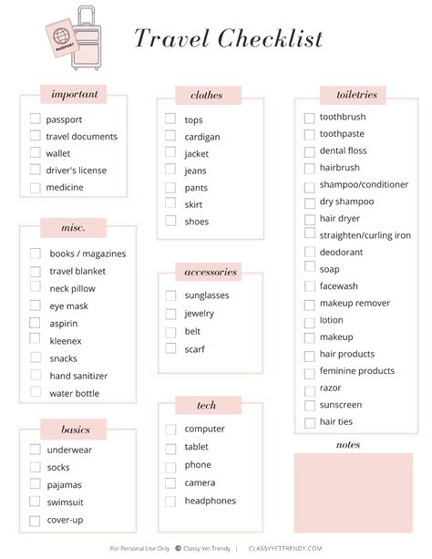 Ultimate Travel Checklist Editable Travel Checklist Hong Kong