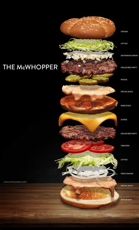 Hamburger Cheeseburger Big Mac Whopper Wallpapers Wallpaper Cave