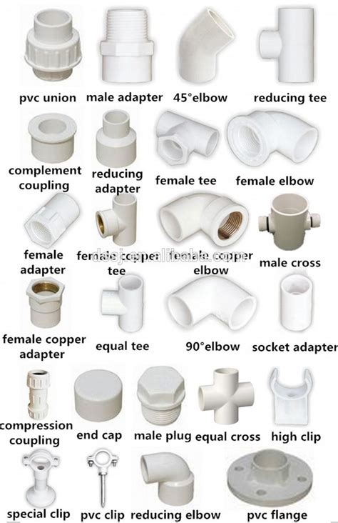 Product catalogue australian plumbing fittings. Pin on PVC fittings