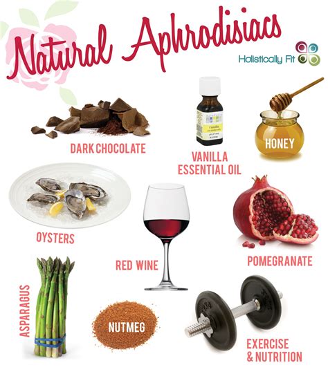 Herbal Aphrodisiacs For Males Class Of Herbal And Medical