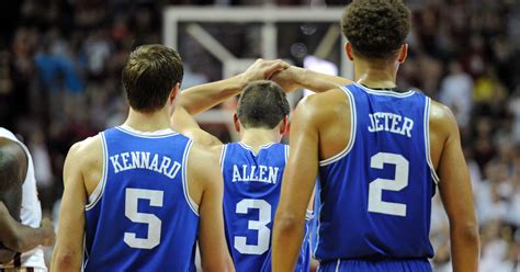 Report Duke Players Banned From Locker Room And Wearing School Apparel