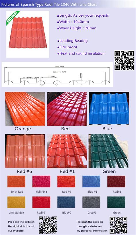 Tsi has a complete range of all building materials in malaysia that are required for every aspect of the build process from below ground right up to finishing. Building Construction Materials List For Barrel Roofing ...