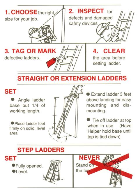 Ladder Safety Health And Safety Poster Safety Awareness Fire Safety