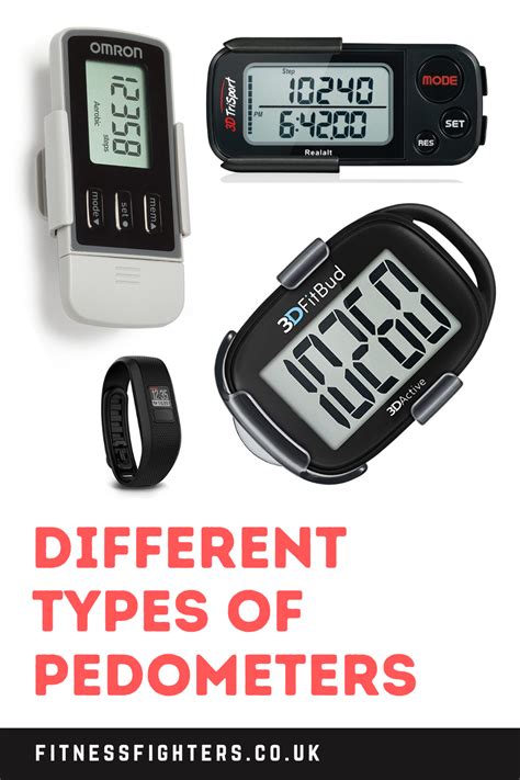 Different Types Of Pedometers In 2021 Workout Machines Pedometer Best