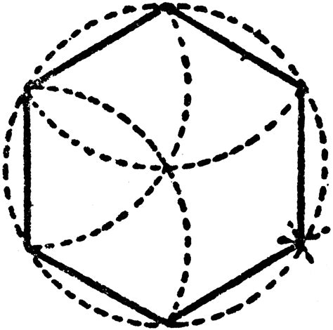 Construction Of A Hexagon In A Circle Clipart Etc