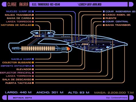Star Trek Starships Schematics