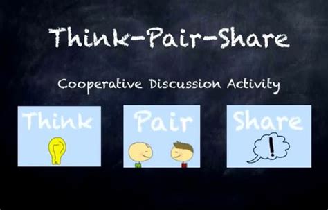 Think Pair Share By Using Your Smarticles Tpt
