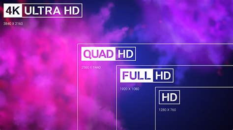 Download, share or upload your own one! 1440p vs 4k: Pros And Cons - Planet HiFI