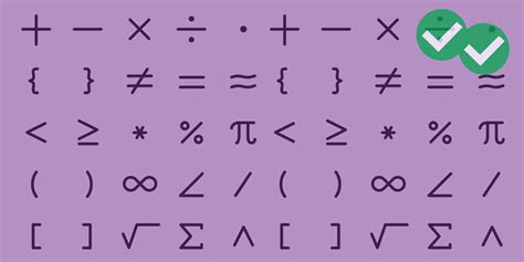 Math Symbols Meaning Algebra