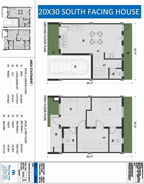 20 X 30 Square Feet House Plan Awesome South Facing Floor Beautiful