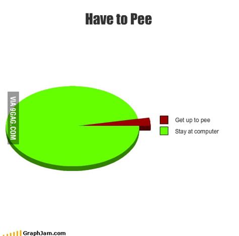 Have To Pee 9gag