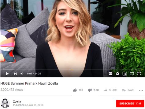Top 25 Female Youtubers With More Than 1 Million Subscribers