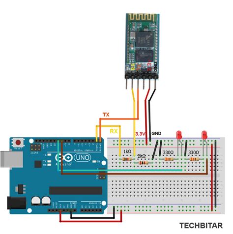 Ardudroid Simple Bluetooth Control For Arduino And Android Techbitar
